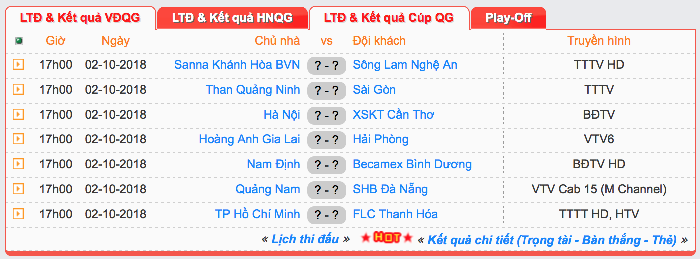 Hà Nội FC sẽ ăn mừng chức vô địch V.League thứ 4 như U23 Việt Nam - Ảnh 4.