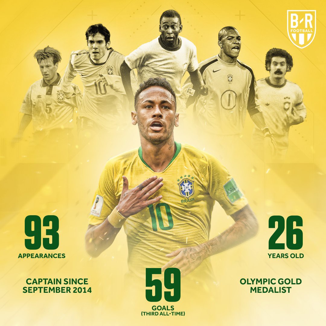 Neymar vượt mặt Pele và những điểm nhấn khi Brazil hạ gục Argentina - Ảnh 5.