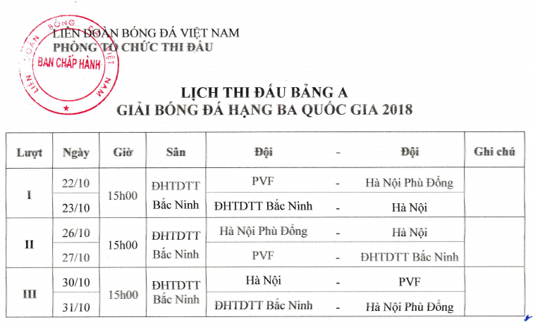 Chuyển đội trẻ cho Hà Tĩnh, Hà Nội lại có đội chơi ở hạng Ba - Ảnh 1.