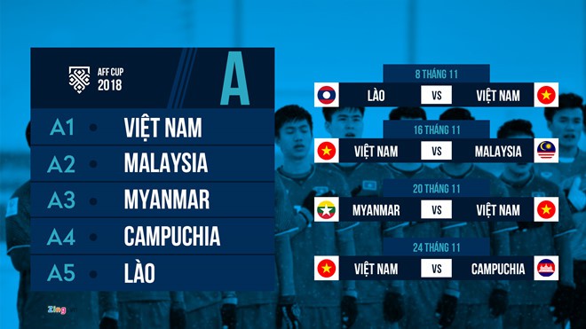 ĐT Việt Nam thi đấu với CLB cũ của Xuân Trường trước thềm AFF Cup 2018 - Ảnh 3.