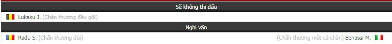 Nhận định tỷ lệ cược kèo bóng đá tài xỉu trận Lazio vs Fiorentina - Ảnh 1.