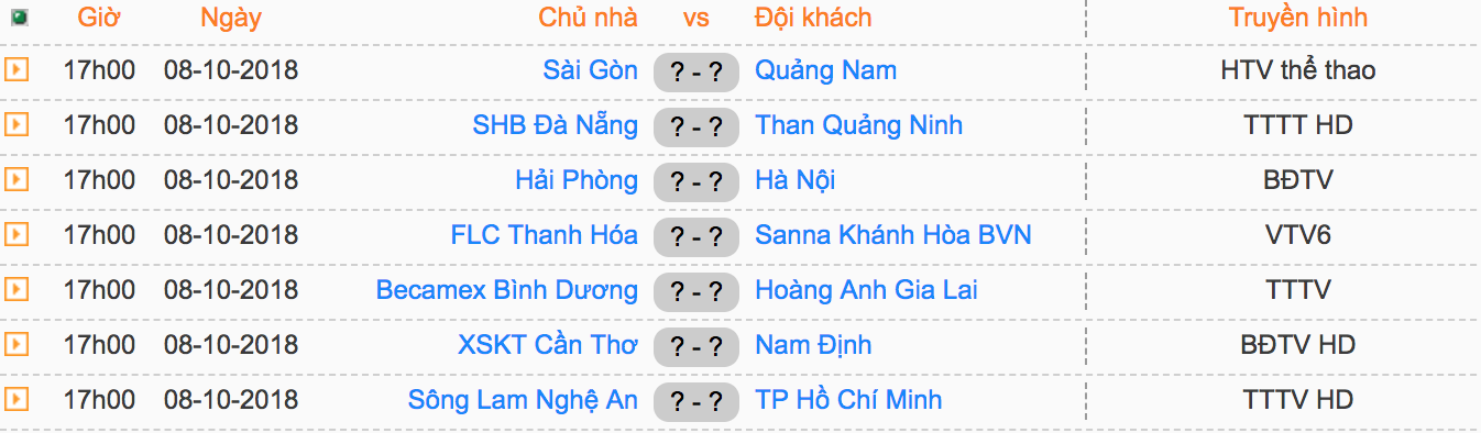 V.League chia hai vì trận chung kết ngược giữa XSKT Cần Thơ và Nam Định - Ảnh 6.