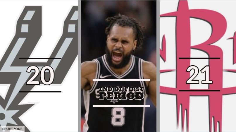 Kết quả trực tiếp NBA 2018-19: San Antonio Spurs 96-89 Houston Rockets - Ảnh 5.