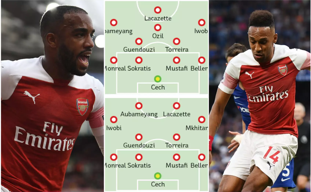 Aubameyang đã giúp Lacazette thăng hoa ở Arsenal như thế nào? - Ảnh 4.