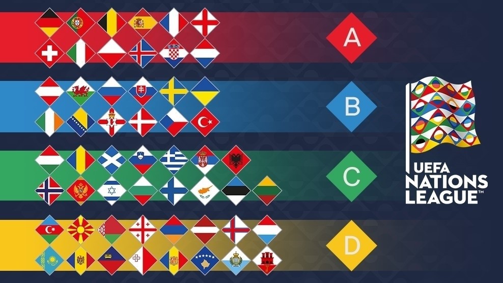 Nhận định tỉ lệ cược kèo bóng đá tài xỉu UEFA Nations League 2018/19 ngày 15/11 - Ảnh 1.