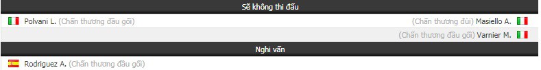 Nhận định tỷ lệ cược kèo bóng đá tài xỉu trận Empoli vs Atalanta - Ảnh 1.