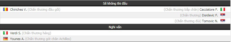 Nhận định tỷ lệ cược kèo bóng đá tài xỉu trận Napoli vs Chievo - Ảnh 1.