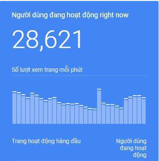 Hơn 28 nghìn người đang xếp hàng trên mạng đợi khớp lệnh thanh toán vé trận Việt Nam-Philippines - Ảnh 2.