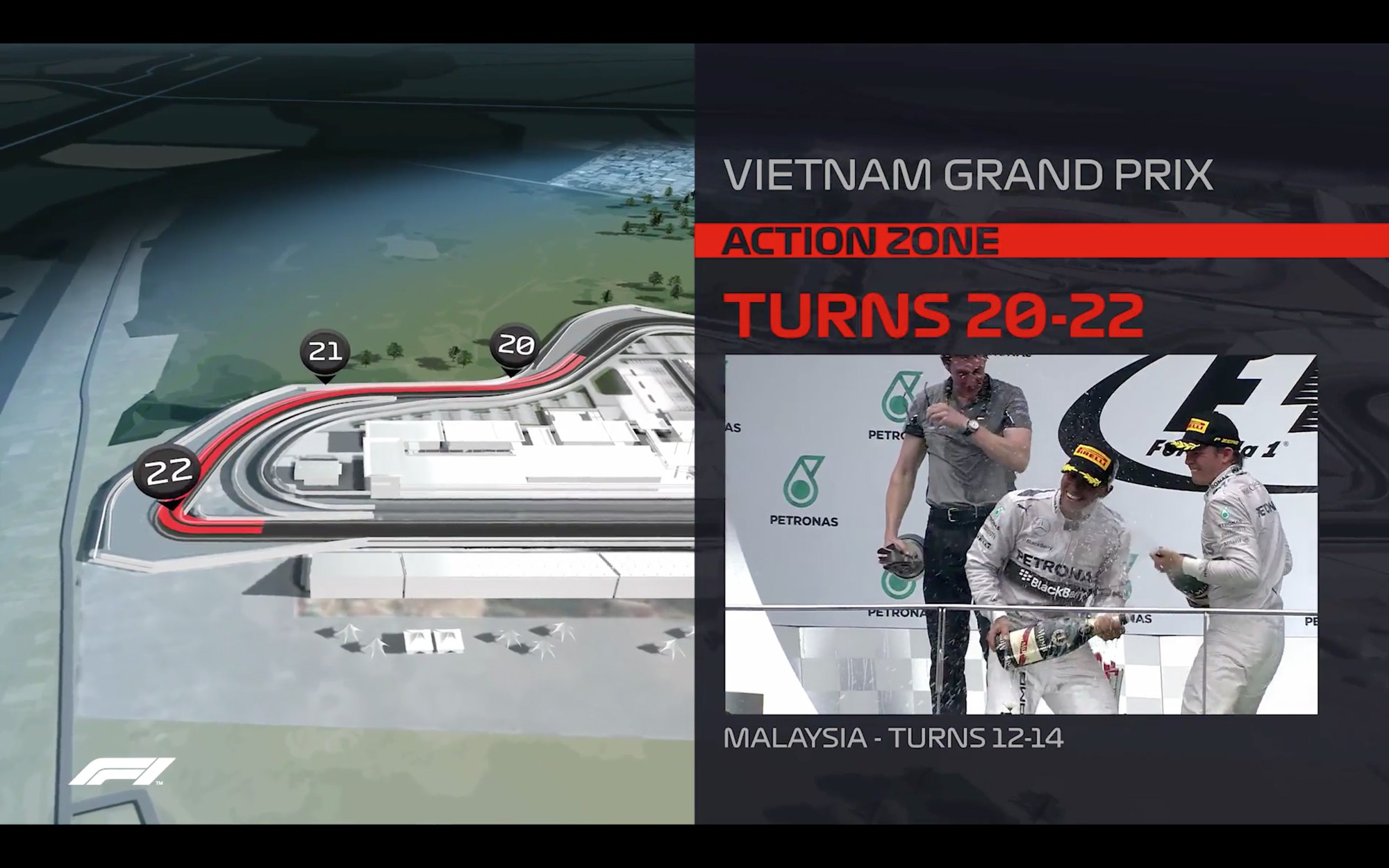 Những điều lí thú về chặng đua F1 ở Hà Nội - Ảnh 7.