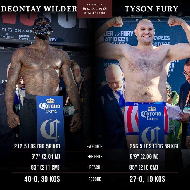 TRỰC TIẾP Quyền Anh: Tyson Fury vs Deontay Wilder - Ảnh 9.