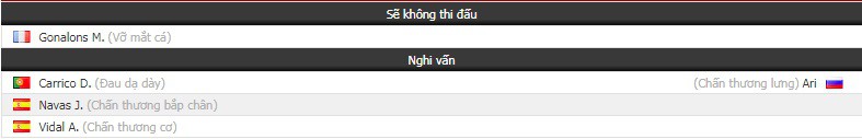 Nhận định tỷ lệ cược kèo bóng đá tài xỉu trận Sevilla vs Krasnodar - Ảnh 1.