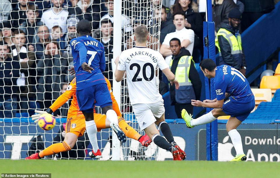 Cột mốc 1000 bàn của Chelsea và top 5 điểm nhấn đáng chú ý ở trận thắng Fulham - Ảnh 1.
