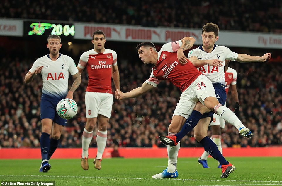 Dấu hỏi lớn về sự “mất tích” của Mesut Ozil và 5 điểm nhấn từ trận Arsenal - Tottenham - Ảnh 1.