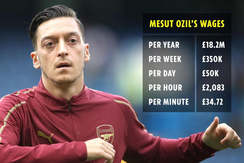 Arsenal đau đầu với bài toán 45 triệu bảng của Mesut Ozil - Ảnh 7.