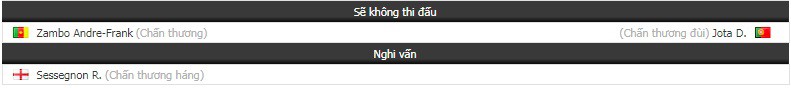 Nhận định tỷ lệ cược kèo bóng đá tài xỉu trận Fulham vs Wolves - Ảnh 1.