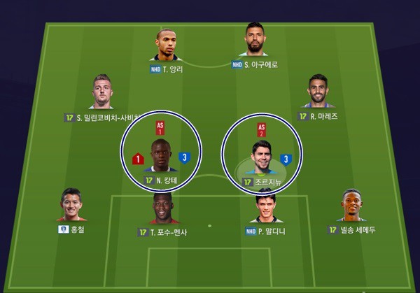 Hướng dẫn phòng ngự cơ bản trong Fifa Online 4: Phần 1 - Đội hình và cầu thủ - Ảnh 2.