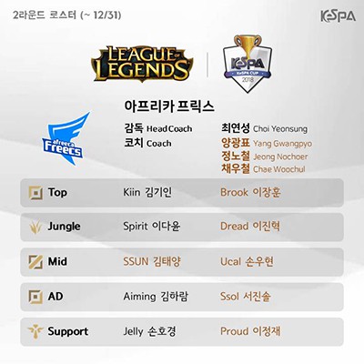 KeSPA công bố đội hình các đội tham gia round 2 của KeSPA Cup 2018 - Ảnh 2.