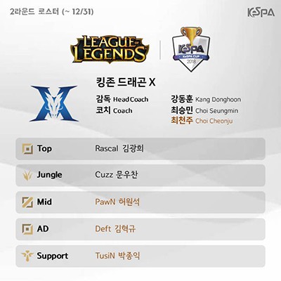 KeSPA công bố đội hình các đội tham gia round 2 của KeSPA Cup 2018 - Ảnh 7.