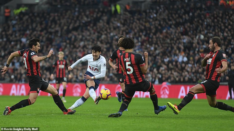 Thống kê bùng nổ khó tin của Son Heung-Min khiến Tottenham lo sốt vó trước thềm Asian Cup - Ảnh 1.