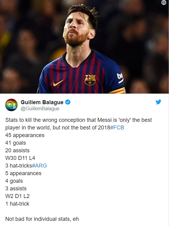 Nhà báo đầu tiên lên tiếng giải thích lý do bầu Messi ở vị trí thứ 5 trong cuộc đua giành Quả bóng Vàng  - Ảnh 6.