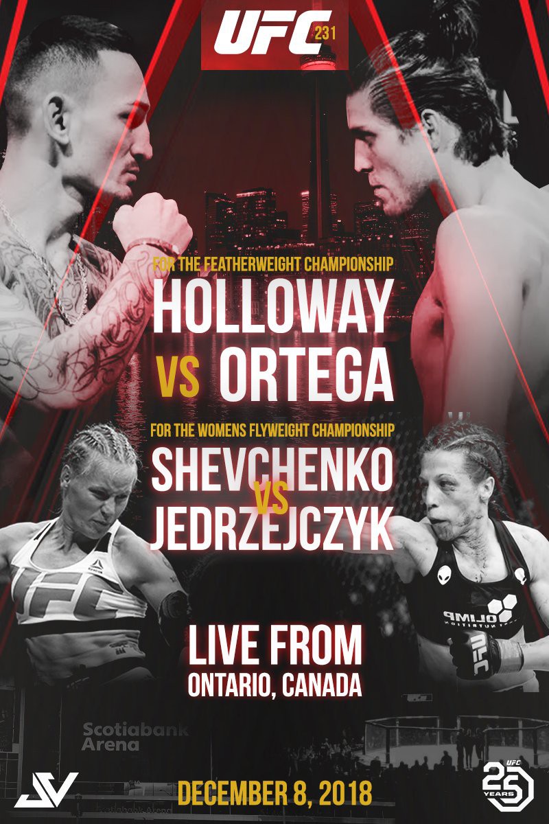 TRỰC TIẾP UFC 231: Max Holloway vs. Brian Ortega - Ảnh 10.