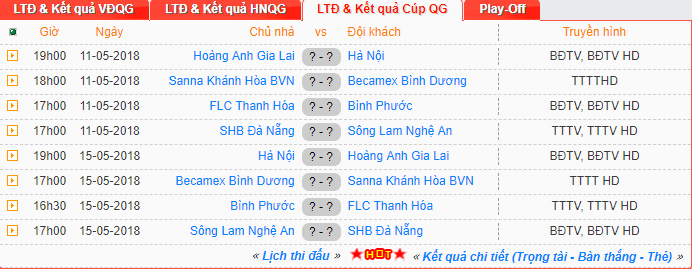 Tứ kết lượt đi Cúp QG: Nảy lửa cuộc chiến U23 Việt Nam - Ảnh 2.