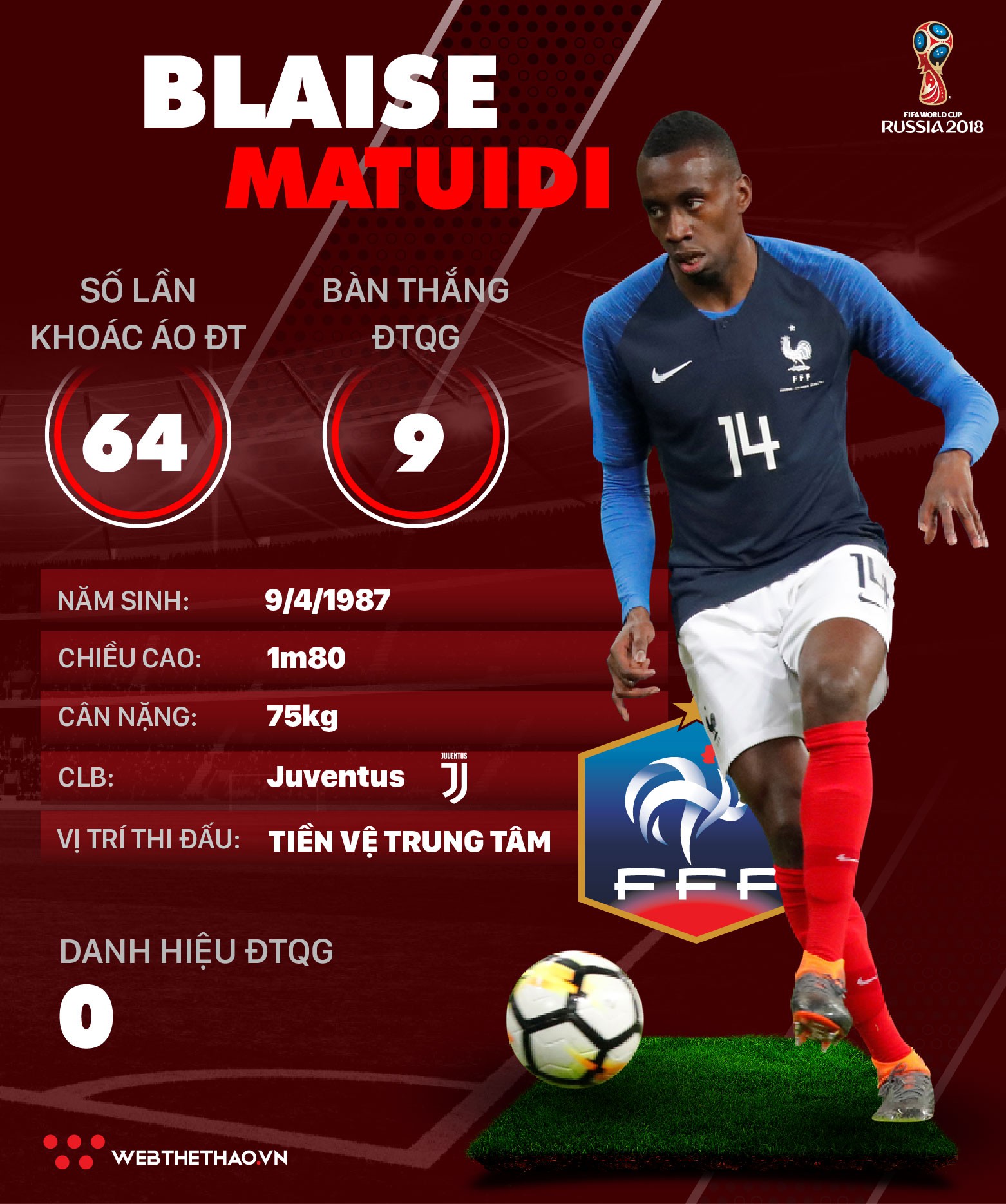 Thông tin cầu thủ Blaise Matuidi của ĐT Pháp dự World Cup 2018 - Ảnh 1.