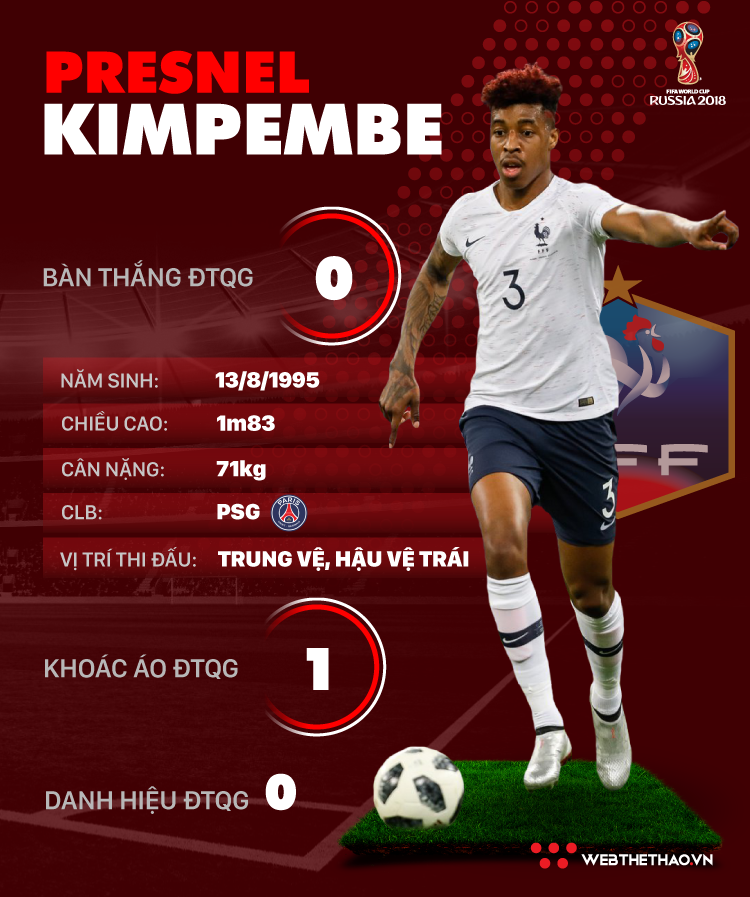 Thông tin cầu thủ Presnel Kimpembe của ĐT Pháp dự World Cup 2018 - Ảnh 1.