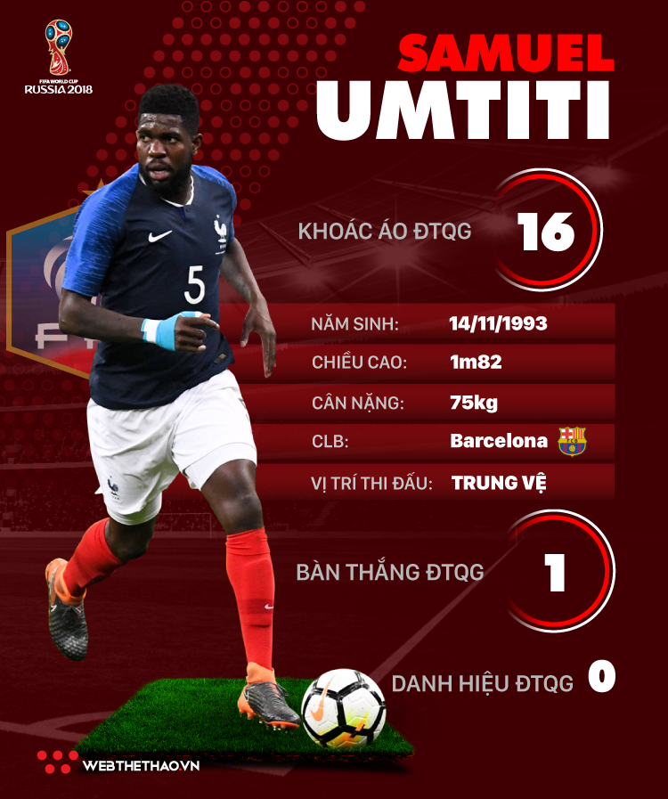 Thông tin cầu thủ Samuel Umtiti của ĐT Pháp dự World Cup 2018 - Ảnh 1.