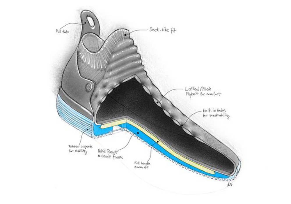 Lộ diện Nike KD 11, mẫu Signature mới nhất của Kevin Durant - Ảnh 3.