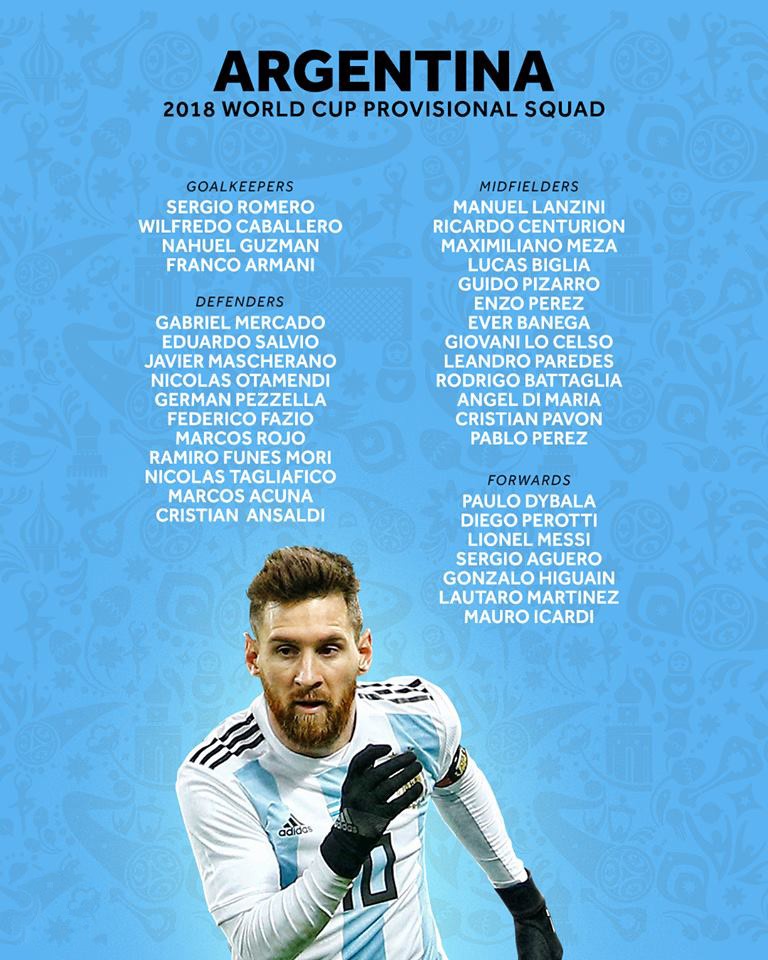 Đội tuyển Anh chính thức công bố danh sách tham dự World Cup - Ảnh 7.