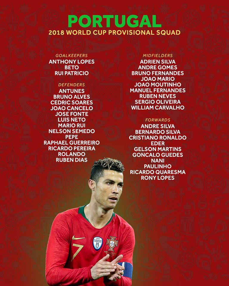 Đội tuyển Anh chính thức công bố danh sách tham dự World Cup - Ảnh 6.