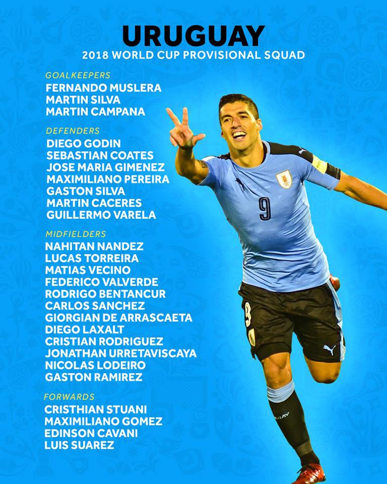 Đội tuyển Anh chính thức công bố danh sách tham dự World Cup - Ảnh 8.