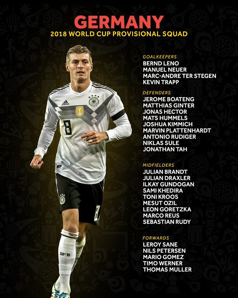 Đội tuyển Anh chính thức công bố danh sách tham dự World Cup - Ảnh 9.