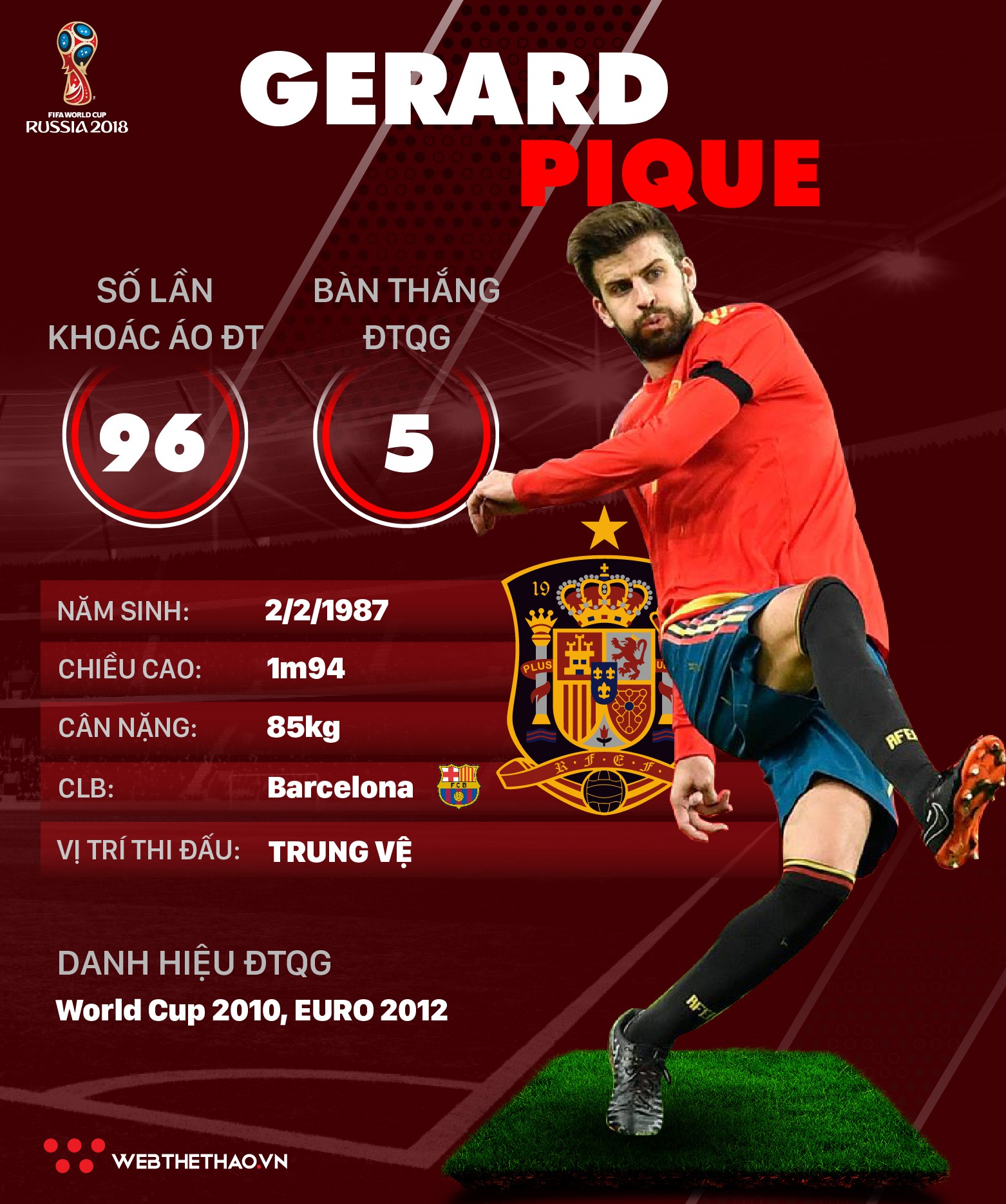 Thông tin cầu thủ Gerard Pique của ĐT Tây Ban Nha dự World Cup 2018 - Ảnh 1.