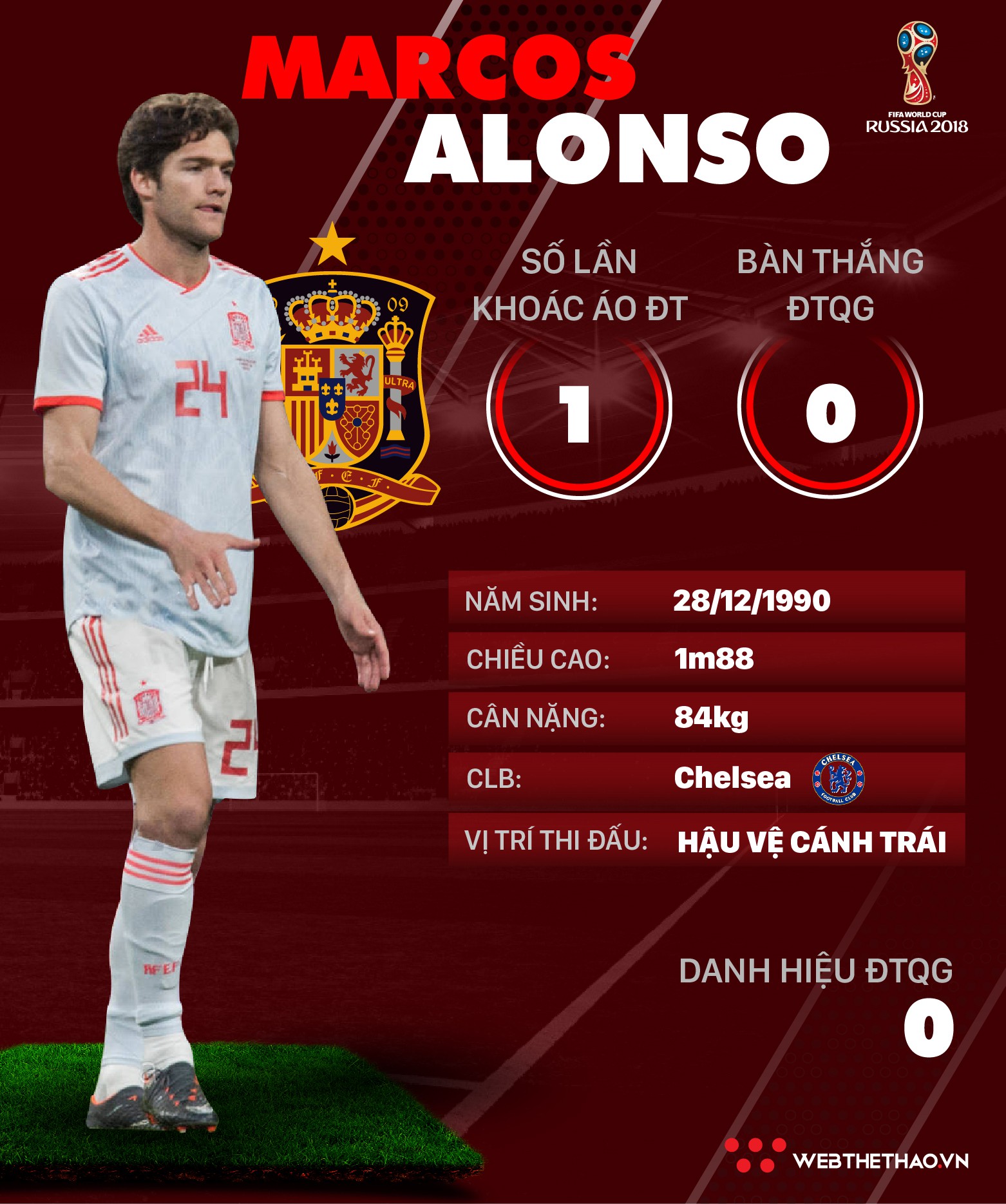 Thông tin cầu thủ Marcos Alonso của ĐT Tây Ban Nha dự World Cup 2018 - Ảnh 1.