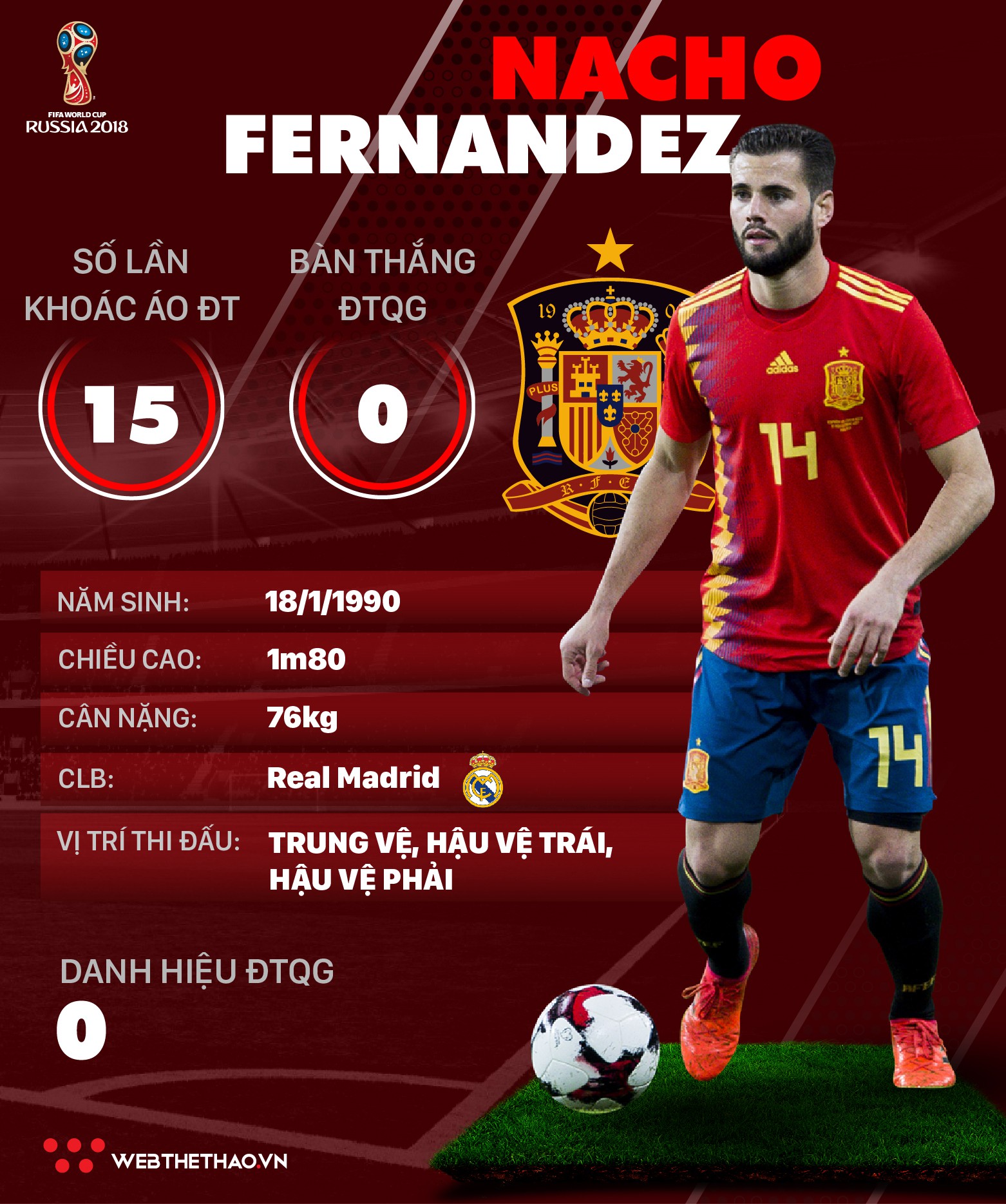 Thông tin cầu thủ Nacho Fernandez của ĐT Tây Ban Nha dự World Cup 2018 - Ảnh 1.