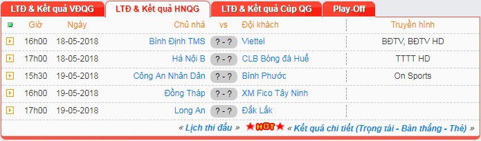 Vòng 4 Giải HNQG – An Cường 2018: Hà Nội B vượt khó vì cầu thủ tập trung đội tuyển - Ảnh 3.