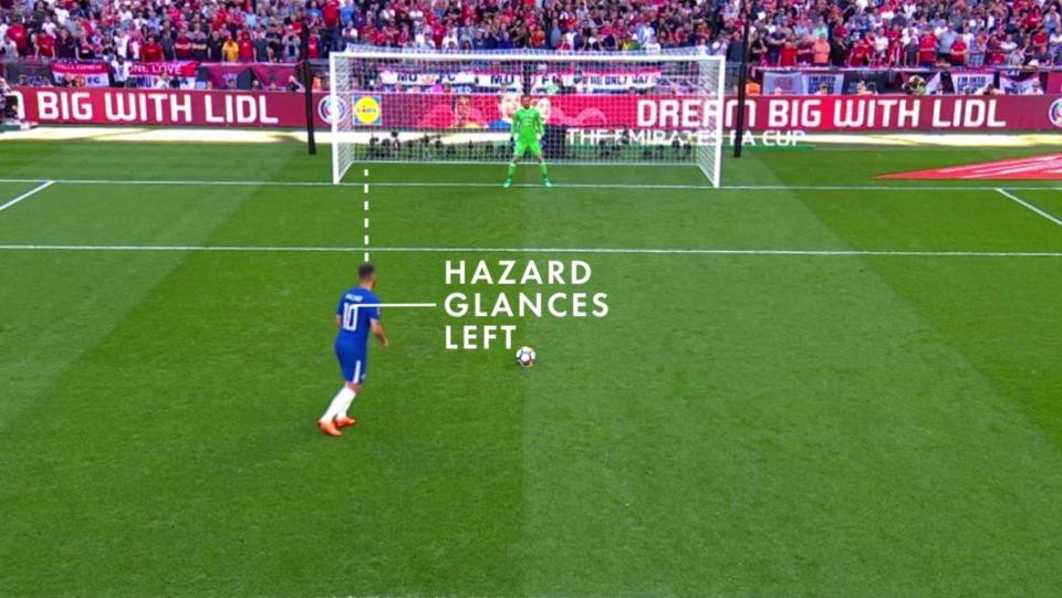 Hazard đánh lừa De Gea trên chấm phạt đền bằng chiến thuật “mắt lác” - Ảnh 3.