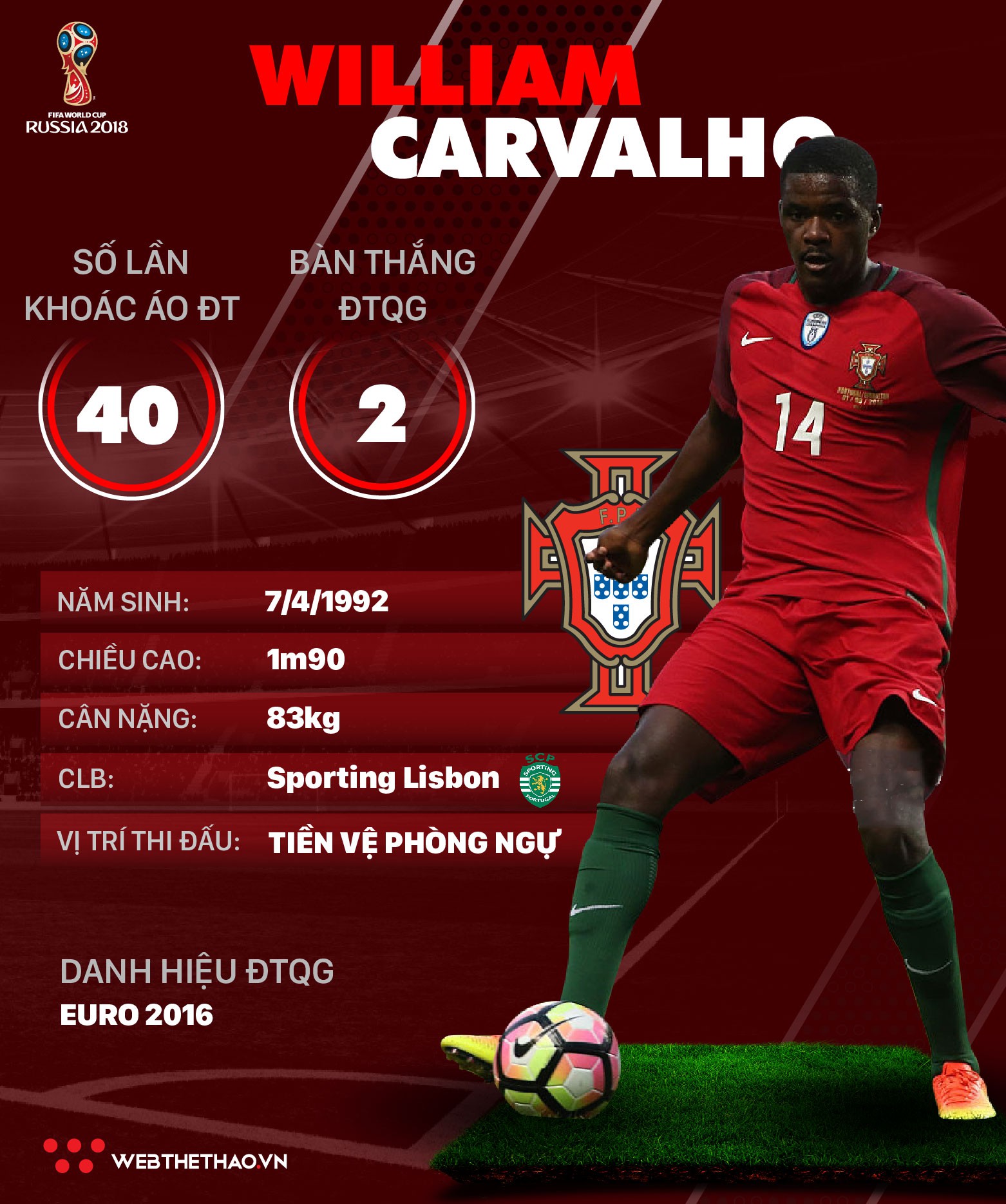 Thông tin cầu thủ William Carvalho của ĐT Bồ Đào Nha dự World Cup 2018 - Ảnh 1.
