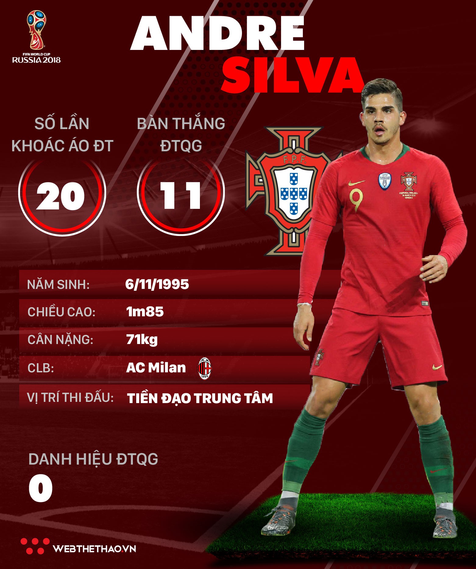 Thông tin cầu thủ Andre Silva của ĐT Bồ Đào Nha dự World Cup 2018 - Ảnh 1.
