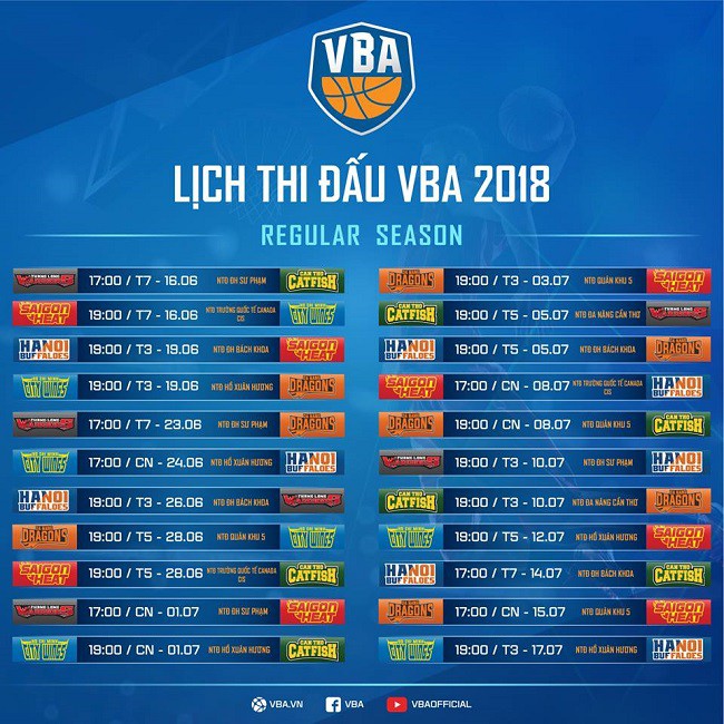 Công bố lịch thi đấu Regular Season VBA 2018 - Ảnh 1.