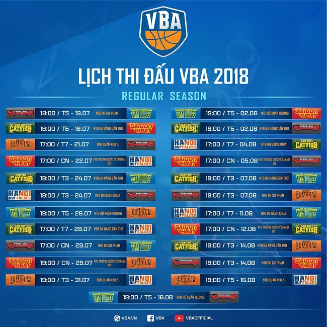 Công bố lịch thi đấu Regular Season VBA 2018 - Ảnh 2.