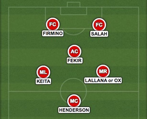 5 lựa chọn đội hình tối ưu cho HLV Klopp khi Nabil Fekir tới Liverpool - Ảnh 8.