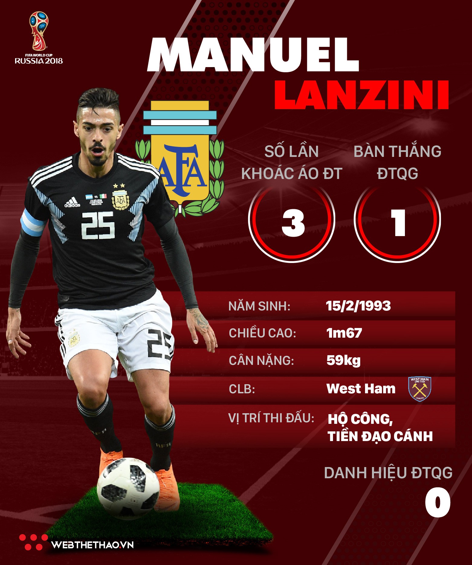 Thông tin cầu thủ Manuel Lanzini của ĐT Argentina dự World Cup 2018 - Ảnh 1.