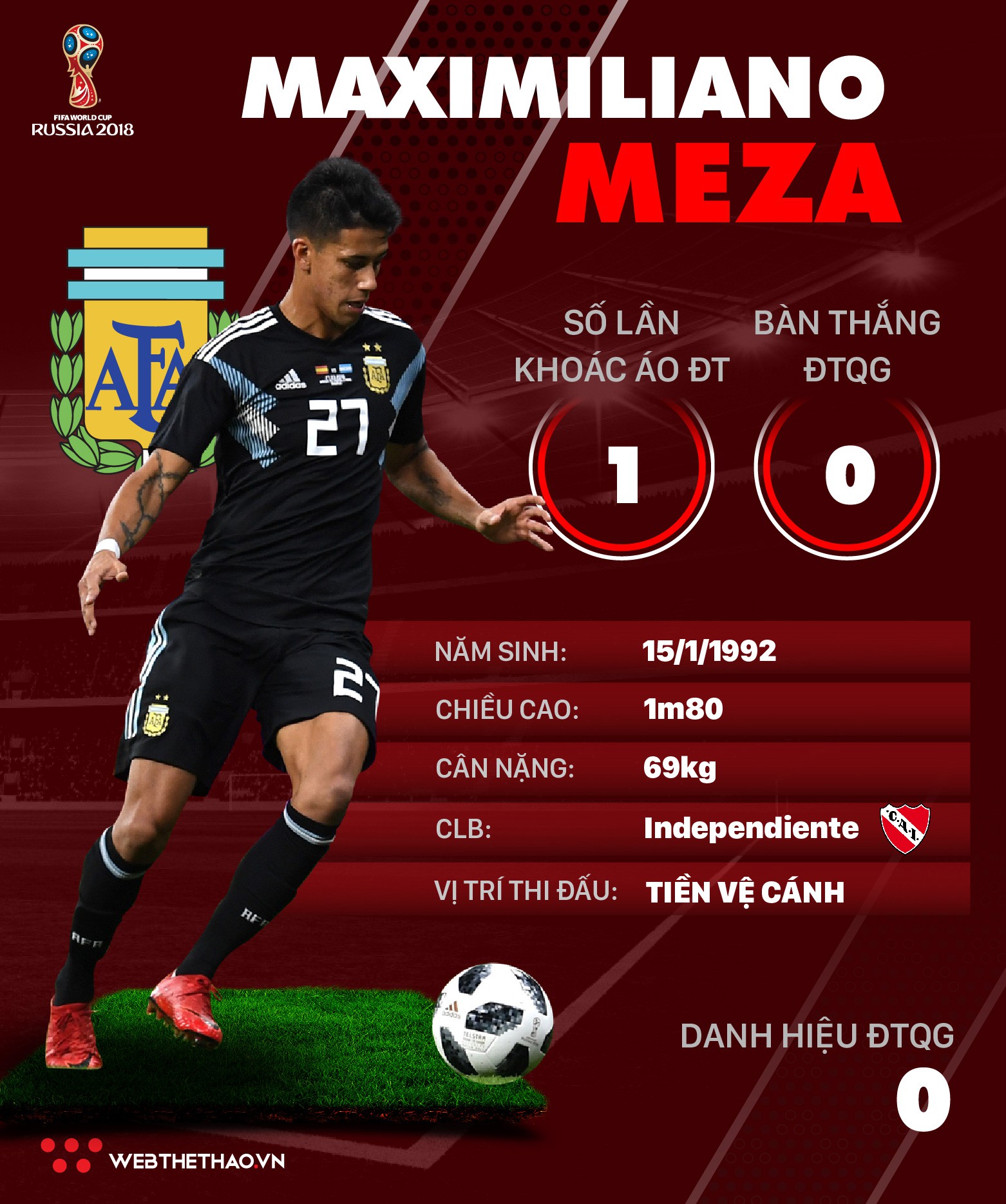 Thông tin cầu thủ Maximiliano Meza của ĐT Argentina dự World Cup 2018 - Ảnh 1.