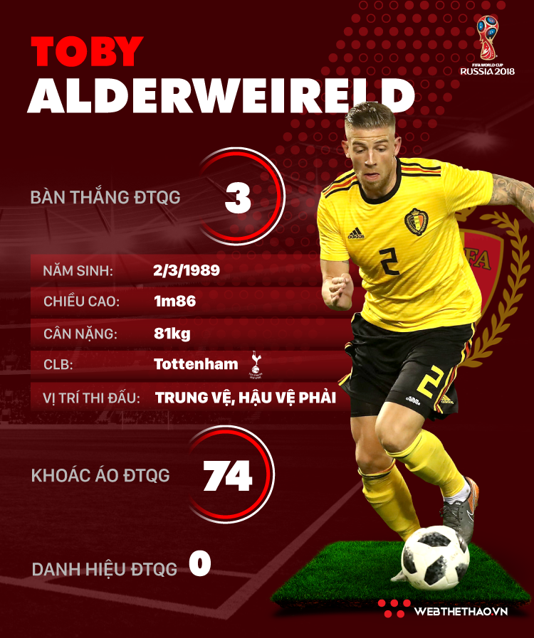 Thông tin cầu thủ Toby Alderweireld của ĐT Bỉ dự World Cup 2018 - Ảnh 1.