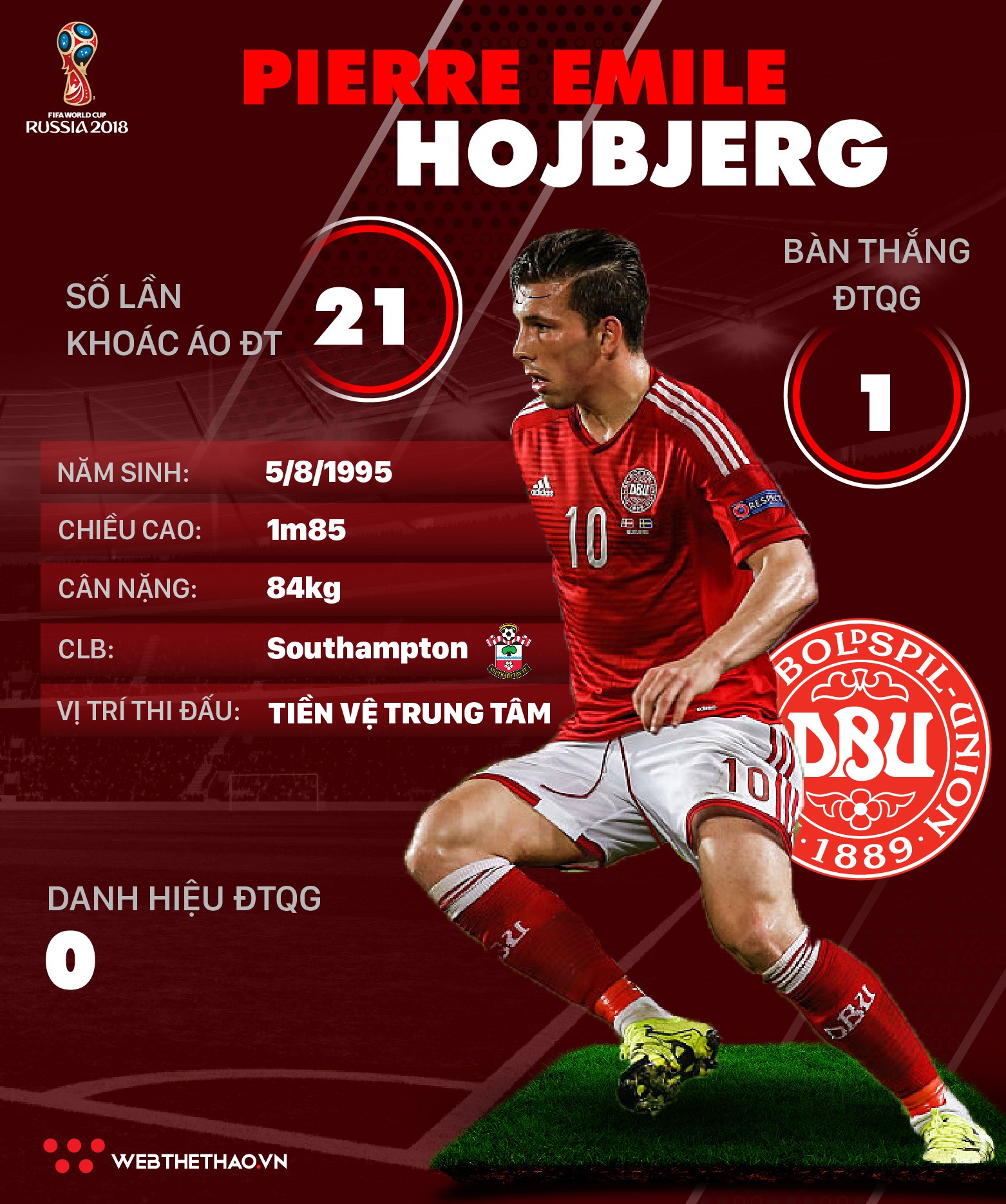 Thông tin cầu thủ Pierre Emile Hojbjerg của ĐT Đan Mạch dự World Cup 2018 - Ảnh 1.