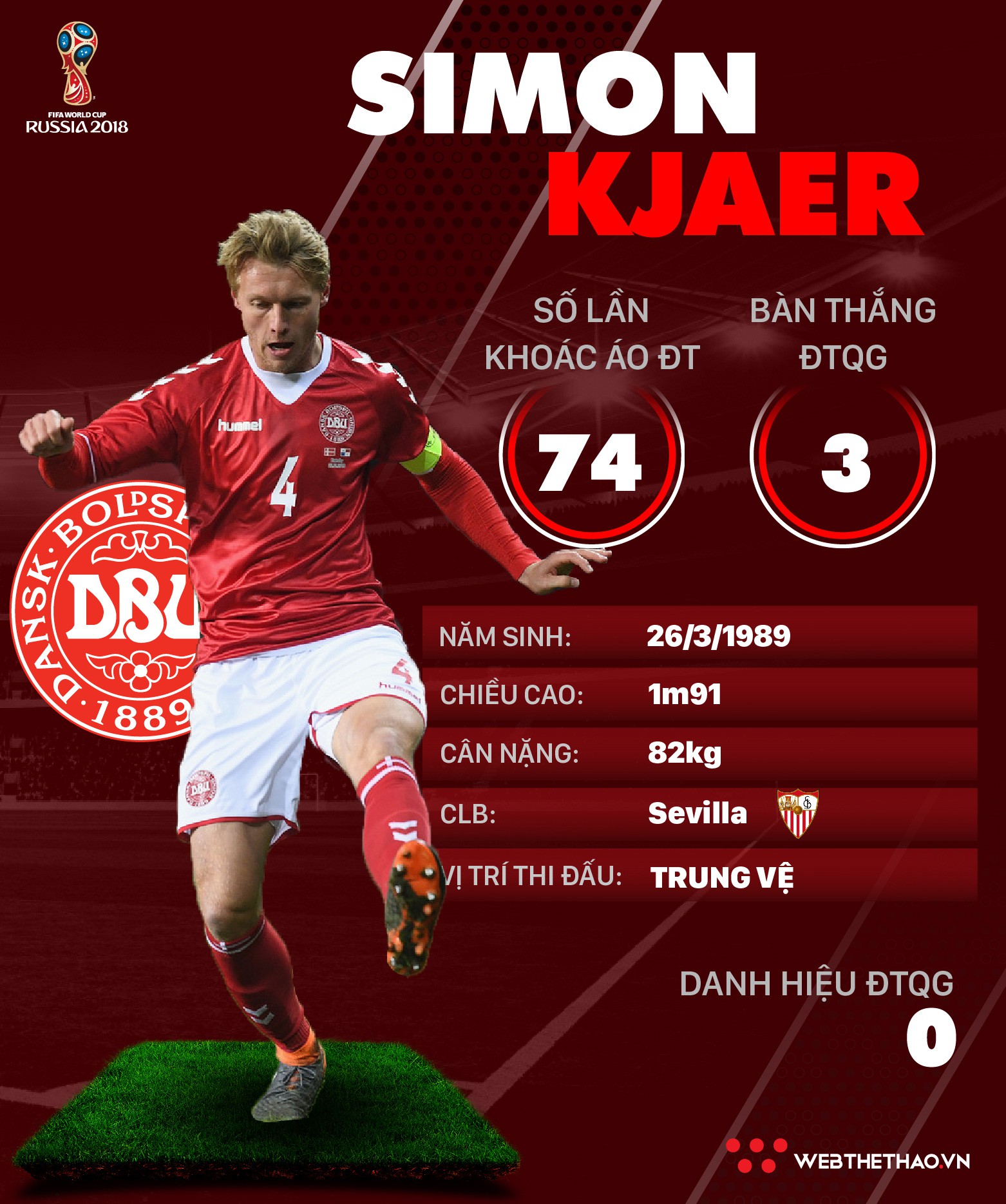 Thông tin cầu thủ Simon Kjaer của ĐT Đan Mạch dự World Cup 2018 - Ảnh 1.