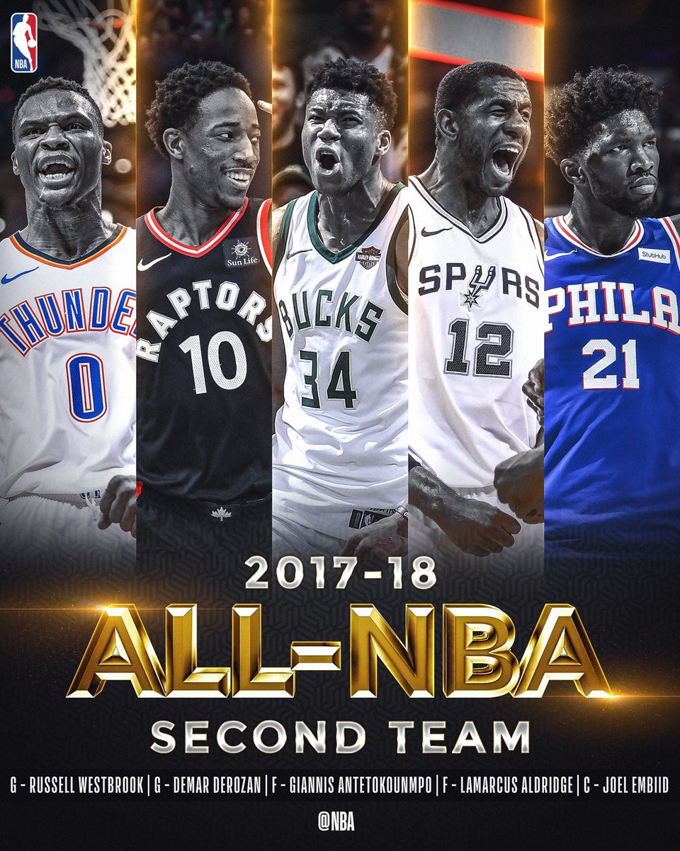 Công bố Đội hình tiêu biểu All-NBA 2018: LeBron James đi vào lịch sử, Damian Lillard gây tranh cãi tại 1st-Team - Ảnh 4.